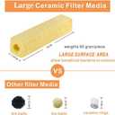 hygger 6.2-Inch Long Aquarium Bio Media Ceramic Filter Media Blocks for Sump Tank Pond Freshwater Fish Tank Filter Media (7.9 lbs,40-Pack)