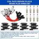 Set of 8 UF414 Round Ignition Coil Set with 41-962 Spark Plugs & 12192192 748UU Spark Plug Wires Set, Compatible with Chevy GMC 1500 2500 3500 4.8L 5.3L 6.0L 1999-2007, Replace C1512 D514A E894 IC534