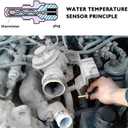 Engine Coolant Temperature Sensor - Professional Car Accessories OEM#89422-20010 89422-35010 Coolant Temp Sensor Compatible with Chevrolet Ford Geo GMC Jaguar Kia