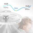 addlon Ceiling Fans with Lights and Remote, 20'' Low Profile Ceiling Fans, 3000-6000K Dimmable Modern Flush Mount LED Fan Light, Fandelier Ceiling Fan for Bedroom, Kitchen, Living Room, White