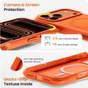 ORNARTO Magnetic for iPhone 17 Pro Max Case, 7X Military-Grade Drop Protection, Compatible with MagSafe, Slim Shockproof Translucent Matte Phone Case for iPhone 17 Pro Max 6.9", Orange