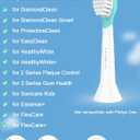 Kids Replacement Heads for Philips Sonicare: 3+ Years Old Children Soft Electric Toothbrush Compact Child Brush Head for Boys Girls, Blue 4 Pack