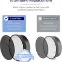 Levoit LV-H132 Air Purifier Genuine Replacement Filter, AHAM VERIFIDE, High-Efficiency Activated Carbon for Removal of Smoke, Odor, Allergens, Pollen, LV-H132-RF, 2 Pack