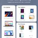 AOHI 140W USB C to USB C Cable with Display, Magline USB C Cable Nylon 4ft Type C Fast Charging Cable Cord Compatible with iPhone 15 Pro Max, Galaxy, MacBook Pro/Air, iPad Pro/Air, Pixel and More