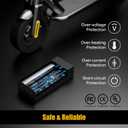 Carsty Hoverboard Charger, Electric Scooter Charger, Wheelchair Charger | Universal 3-in-1 Fast Charging Solution | 24V 2A