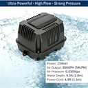 Linear Air Pump 856 GPH Outdoor Silent for Aeration