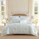 Laura Ashley Comforter, Soft Reversible Bedding Set, Includes Matching Bonus Euro Shams & Throw Pillows, Queen, Nora Blue/Yellow/Green/White