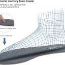 riemot 2 Pairs Memory Foam Insoles for Women Replacement Shoe Inserts for Sneaker,Work Boot,Comfort Cushion Shoe Insole,Breathable Inner Soles Shock Absorbing for Foot Pain Relief Grey US10/ EU41