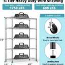 M MZG 5-Shelf Storage Shelves,Wire Shelving Heavy Duty Metal Storage Shelving Unit Adjustable Garage Shelving Rack Pantry Kitchen (Chrome, 5 Tier,17.7" D x 47.2" W x 76.7" H)