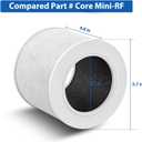2 Pack Core Mini Filter H13 True HEPA Filters for LEVOIT Core Mini Core Mini-P Air Purifier Replacement Filter 3-in-1 HEPA, High-Efficiency Activated Carbon, Replace Part Core Mini-RF