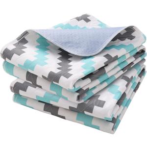 OUTCREATOR Washable Bed Pads 34" x 56" (Pack of 2), Incontinence Mattress Protector, Anti-Slip Waterproof Underpads for Adults Kids Elderly Pets, Absorbency & Reusable Bedwetting Pads (Wave)