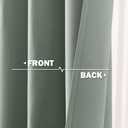 NICETOWN Sage Green Blackout Christmas Valances for Windows Treatment 24 Inch Length Solid Thermal Insulated Grommet Top for Bedroom Bathroom Curtains Valance for Small Windows, 2 Panels, 29" x 24"