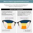 Progressive Multifocal Reading Glasses Women Cat Eye No Line Multifocus Transition Blue Light Reader Lady Metal Frame, Black & Green, 1.75 Diopters