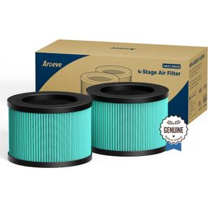AROEVE MK01 & MK06 Air Filter Replacement 4-in-1 Air Filter for Pollen Pet Dander Hair- Pet Dander Version(2 Pack) (Green)