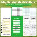 Temporary Garden Fence 4ft x 100ft, Plastic Fencing with Reinforced Edges, Includes 50 Zip Ties, for Yard, Garden, Poultry, Deer & Construction Use