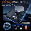 2024 New Upgrade 360 Spin Titanium Magnetic Stand for iPhone 15 Case [16FT Military Grade Shockproof] [Fit for MagSafe] Matte Translucent Slim Kickstand iPhone 15 Phone Cover 6.1'', Black