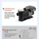 VEVOR Variable Speed Pool Pump, 1.5 HP, AC 220-240V, 115 GPM, In/Above Swimming Pool Pump with Filter Basket, Powerful Self Priming, Programmable Timer, for Inground and Above Ground Swimming Pool