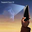 2 x 2 Pack for iPhone 17 Pro Max 360 Degree Privacy Screen Protector Anti spy Tempered Glass Film 6.9 inch