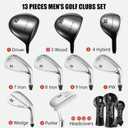 PGM 13 Piece Golf Club Set for Right Handed 460CC Titanium Driver with Ultra-Thin Face, Graphite Shafts, Forged Irons & CNC Milled Putter (Without Golf Bag, Regular, Length: Standard)