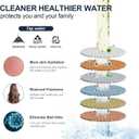 Matte Black Filtered Shower Head High Pressure 7 Modes Shower Heads with Filter for Hard Water Adjustable Replacement Remove Chlorine and Harmful Substances, ABS