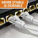 250 Ft Ethernet Cable for Cat5E/Cat6, 10Gbps 24AWG Cat6 Network Cable, Direct Burial Cable, UTP, LLDPE, RJ45 Patch LAN Cord, Waterproof, Indoor&Outdoor, Cat 5E Internet Cable in White for PC