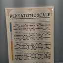 Pejinlu Pentatonic Scales Knowledge Wall Art Educational Metal Sign, 12x16 Inch Music Theory Decor for Studio, Bedroom, Musician Gift