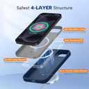 Miracase Magnetic for iPhone 17e Case & iPhone 16e Case, [Soft Anti-Scratch Microfiber Lining], Compatible with MagSafe, Silicone Shockproof Protection Phone Case for iPhone 17e/16e, Dark Blue