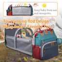 Astro alan Baby Diaper Bags with Changing Station, Waterproof Diaper Bag Backpack for Moms Dads with USB Charging Port, Baby Shower Gifts, Large Capacity diaper backpack, Red-Green-Blue