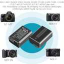 NEEWER NP-FW50 Camera Battery Charger Set Compatible with Sony ZV-E10 A7 A7R A7RII A7II A7SII A7S a6300 a6400 a6500 RX10 Series, 2 Pack 1100mAh Replacement Batteries, Micro USB & Type C Dual Charger