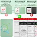 CoBak 3 Pack Anti-Glare Matte Screen Protector for 6" Kindle 2024 and 2022 (11 Generation) Kobo Nia, and PocketBook - High Clarity, Fingerprint Resistance, Anti-Bubble PET Film (Clear)