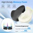 Office Chair Cushion: Ergonomic Memory Foam Seat Cushion, Tailbone-Sciatica Pain Relief Pillow, Desk Butt Pillow for Office Chair, Car Seat, Airplane, Wheelchair - Dark Grey