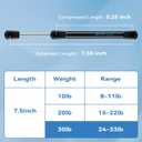 ARANA 7.5 Inch Gas Struts Shocks Spring 30Lb, 7.5" Lift Support Props for Sentry Safe Replacement Parts Truck Tool Box Lids Weather Guard Toolbox Boat Storage Lid Cabinet Door, 2 Pcs