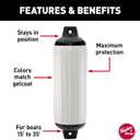 Taylor Made Products Super Gard Inflatable Vinyl Boat Fender