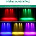 U`King LED Par Lights DJ Stage Light Corded RGB 36 LED with Sound Activated Control DJ Uplighting for Wedding Party Club Christmas Stage Lighting (2 Packs)