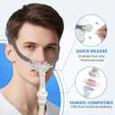 Replacement for ResMed AirFit P10 to AirMini Connector - Highlights Sung-Fit & Leak-Free Seal with Adjustable Headgear & Durable Frame System for CPAP AirMini P10 Connector