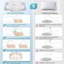 DONAMA Cervical Pillow for Neck and Shoulder Pain Relief, Cooling Contour Memory Foam Pillow, Dual-Height Ergonomic Neck Support Pillow for Side Back Stomach Sleepers with Removable Pillowcase