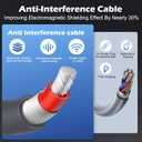 Starlink Mini Car Adapter Cable, 12V-24V USB C Charger 3-in-1 USB-C Port, USB-A Port and DC Male Connector, PD/QC Fast Charging Power Adapter with Digital Display for Trucks, RV (Style D,10 FT)