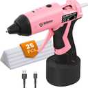 Cordless Hot Glue Gun, GoGonova 15s Fast Preheating 5Ah Built-in Battery Hot Melt Glue Gun, Smart Power-Off, Kit with 25 Pcs Premium Mini Glue Sticks and USB-C Charging Port (Pink)