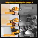 Cordless Paint Sprayer for Dw 20V MAX Battery, Electric Paint Sprayer with 1200ML,Easy to Clean,Adjustable Spray Modesfor Home Renovation and Car Painting(Battery Not Included)