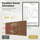 TONOR Wood Slat Acoustic Panels for Wall, 2 Pack 47.2" x 23.6"(15.47ft)