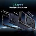jaroco Magnetic for iPhone 17 Pro Max Case, [Compatible with MagSafe][Military Grade Drop Protection][Heavy Duty Protection][Non-Slip][Shockproof] 2-Layer Durable Bumper Phone Case 6.9''-Black