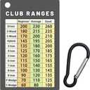 Golf Club Range Chart Card, Easy Carry with Credit Card Size,Sturdy Golf Yardage Card for Seasoned Golfers, Average, or Beginners