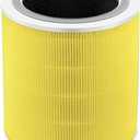Core 400S Pet Care Replacement Filter Compatible with LEVOlT Core 400S & Core 400S-P Air Purifier, 3-in-1 True HEPA Activated Carbon Pre-Filter, Core400S-RF-PA(LRF-C401-P-YUS), 1 Pack, Yellow