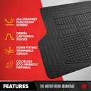 Motor Trend Premium FlexTough All-Protection Cargo Mat Liner w/Traction Grips & Fresh Design, Heavy Duty Trimmable Trunk Liner for Car Truck SUV, Black (OF-985-BK)