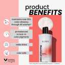 Kenra Color Protecting Shampoo | Color Safe | Maintain Over 95% Color Vibrancy Through 40 Washes | Enhances Shine | pH-balancing System | Color Maintenance | All Hair Types