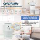 2 Pack Core Mini Filter H13 True HEPA Filters for LEVOIT Core Mini Core Mini-P Air Purifier Replacement Filter 3-in-1 HEPA, High-Efficiency Activated Carbon, Replace Part Core Mini-RF