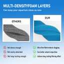 12Pcs Canister Filter Media for Fluval 406/407 Bio Foam Value Pack, Replacement Aquarium Filter Medias