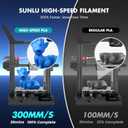 SUNLU High Speed PLA Filament 1.75mm, 30mm/s - 600mm/s Print Range, High Flow Speedy 3D Printer PLA Filament, Designed for Fast Printing, Good for Fast Printing, 1KG Pink