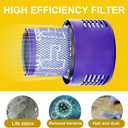 Vacuum Cleaner Filters Replacement Parts Compatible with filter Part for Cyclone,Absolute,Animal,Total Clean,Motorhead Accessories