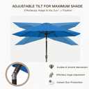 Kingdura 10FT Outdoor Patio Umbrella, Round Market Table Umbrella with Push‑Button Tilt and Crank Lift, 8 Sturdy Metal Ribs, UV50+ Protection Canopy for Backyard, Lawn, Deck, Poolside, Garden (Royal blue)